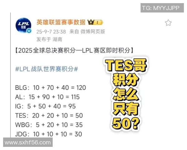 国际邀请赛最新积分榜EDG以98分稳居第一位置引发关注