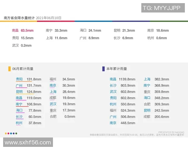 成都排球队表现卓越最新排球状态TOP10榜单揭晓