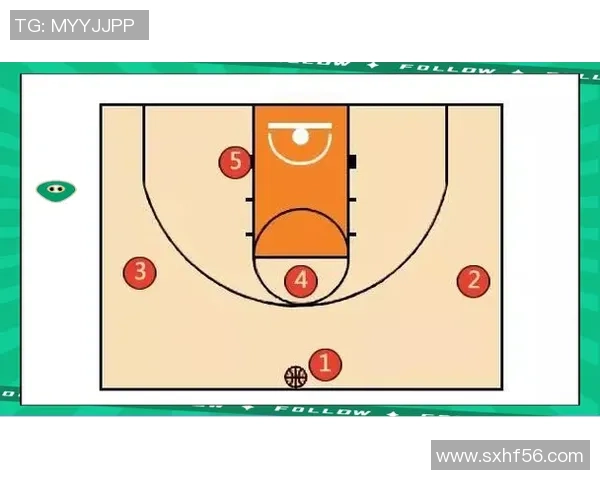 深入分析北京篮球队包夹战术的特点与应用策略