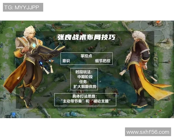 王者荣耀战术解析：IG中路突破的策略与执行全景揭秘